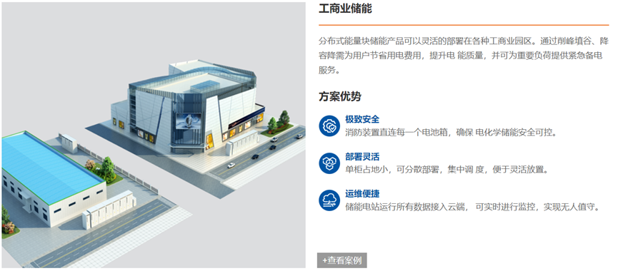 工商業(yè)儲能企業(yè)20強(qiáng)！